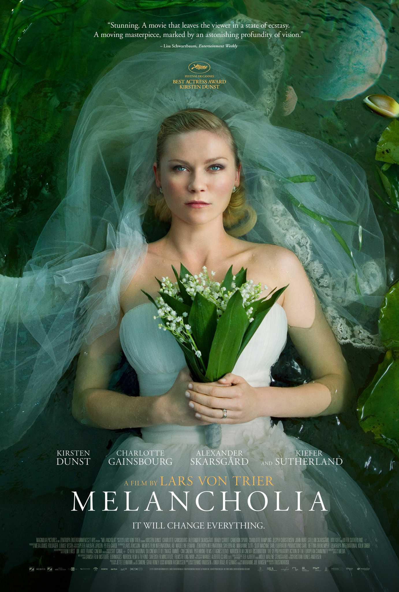 مشاهدة فيلم Melancholia 2011 مترجم