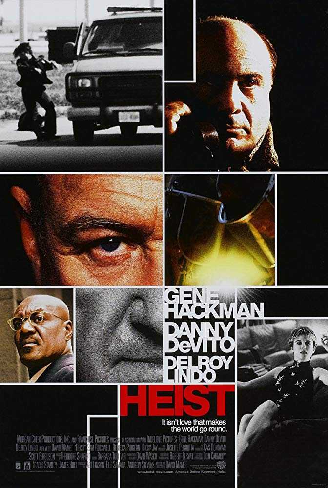 مشاهدة فيلم Heist 2001 مترجم