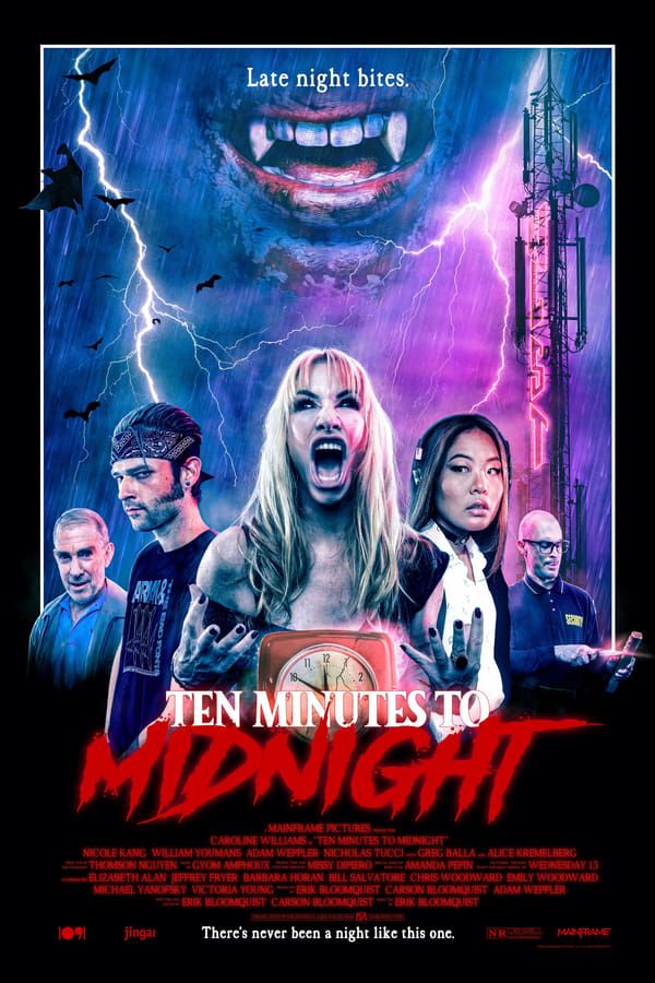 مشاهدة فيلم Ten Minutes to Midnight 2020 مترجم